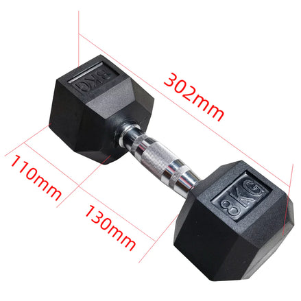 Viking Rubber Hex Dumbbells